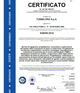 SA8000 certificate